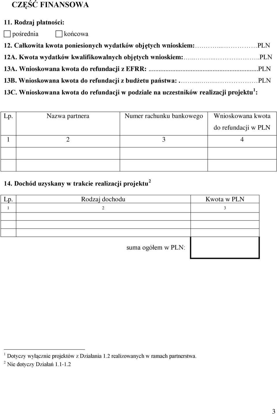 ...... PLN 13C. Wnioskowana kwota do refundacji w podziale na uczestników realizacji projektu 1 : Lp.