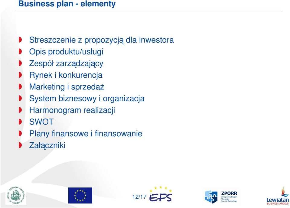 konkurencja Marketing i sprzedaŝ System biznesowy i organizacja