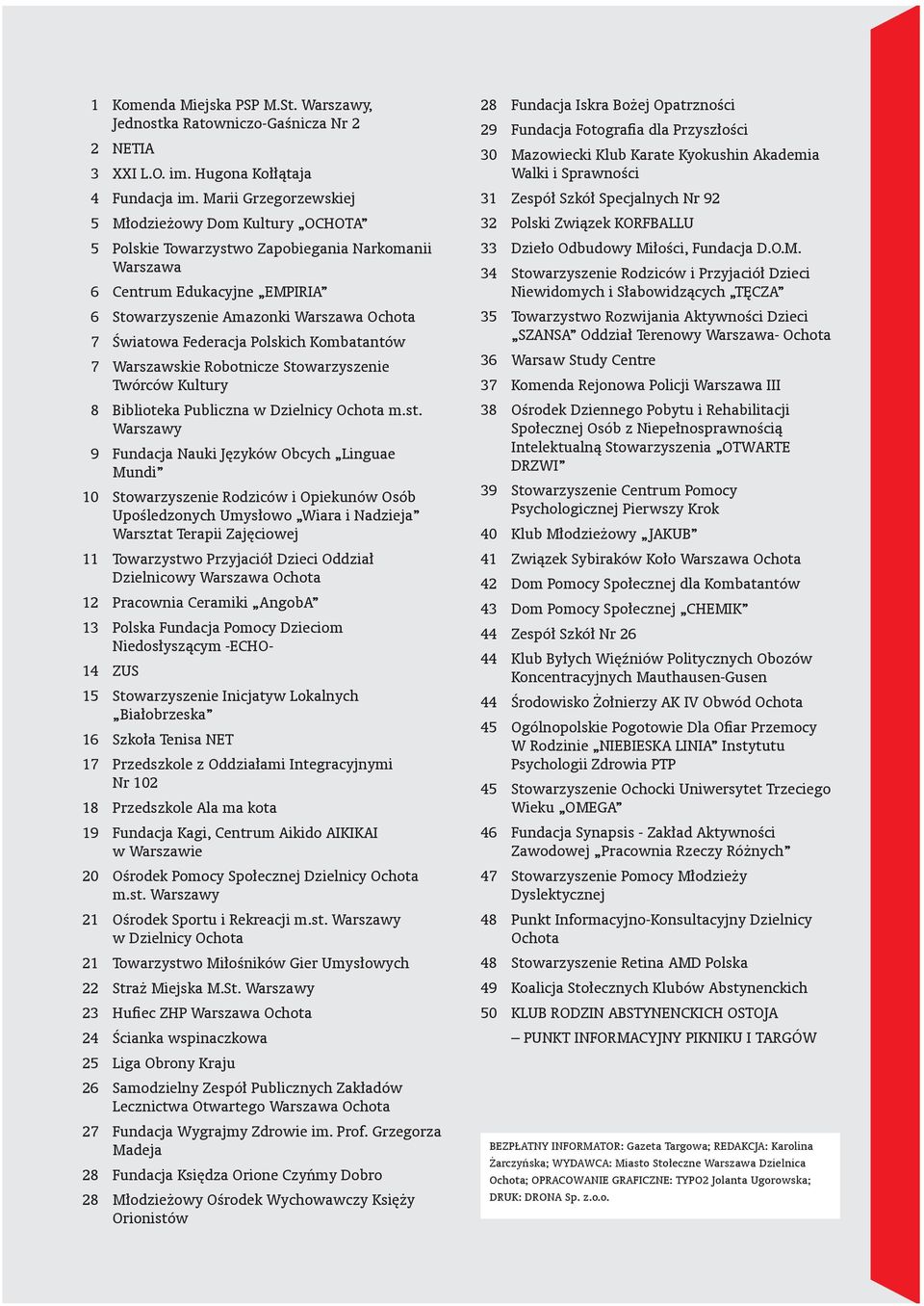 Federacja Polskich Kombatantów 7 Warszawskie Robotnicze Stowarzyszenie Twórców Kultury 8 Biblioteka Publiczna w Dzielnicy Ochota m.st.
