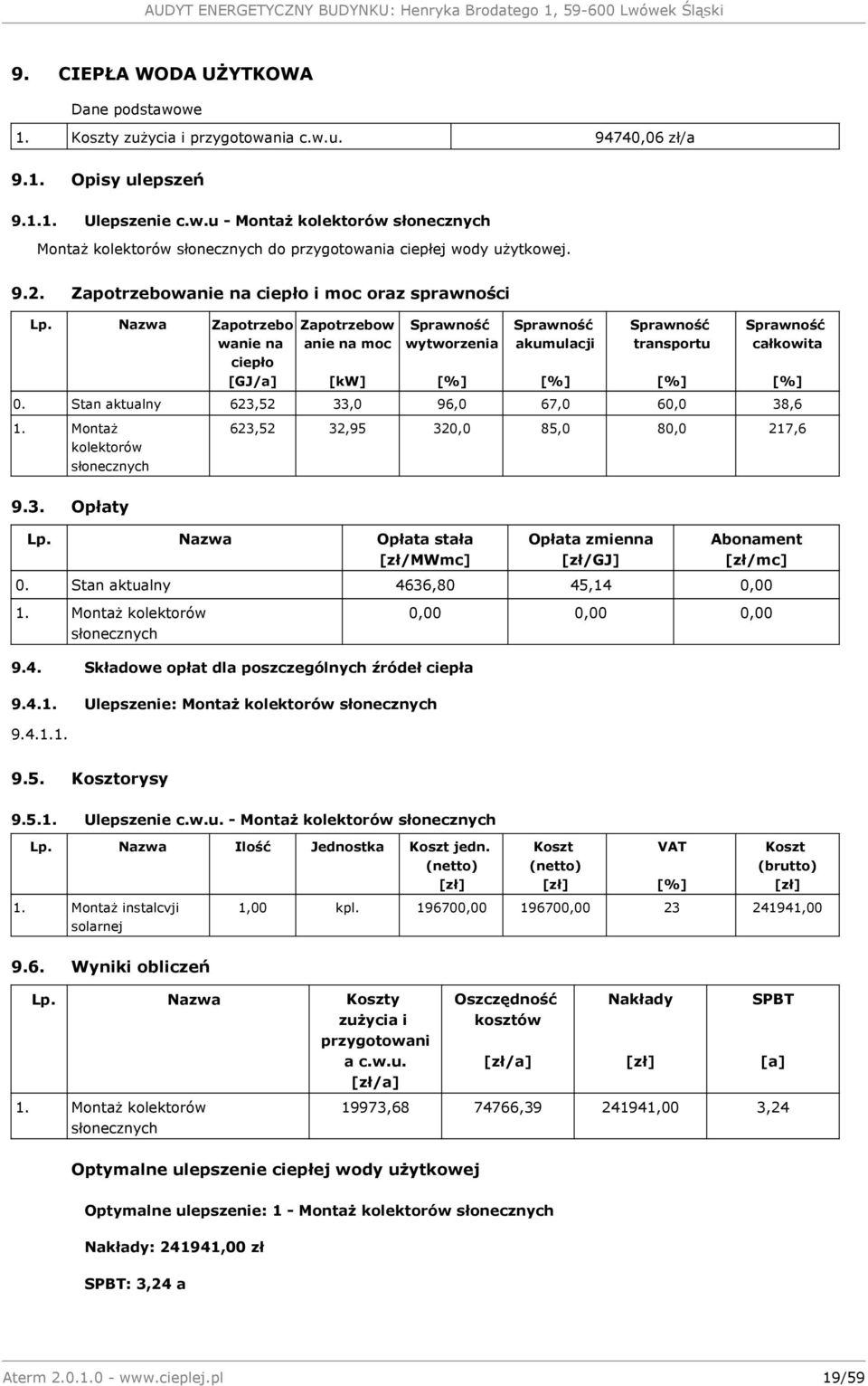 Nazwa Zapotrzebo wanie na ciepło [GJ/a] Zapotrzebow anie na moc [kw] Sprawność wytworzenia [%] Sprawność akumulacji [%] Sprawność transportu [%] Sprawność całkowita 0.