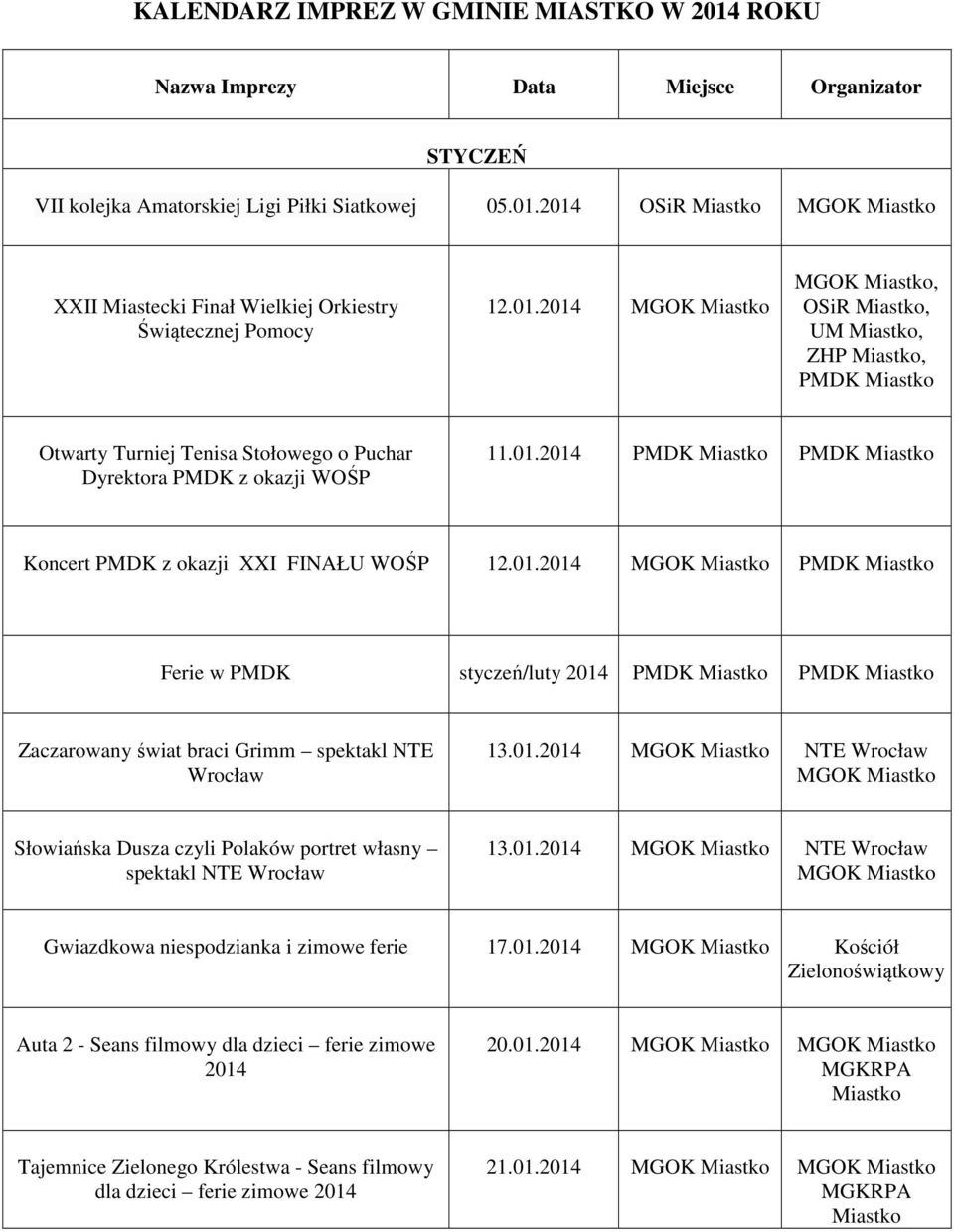 01.2014 MGOK NTE Wrocław MGOK Słowiańska Dusza czyli Polaków portret własny spektakl NTE Wrocław 13.01.2014 MGOK NTE Wrocław MGOK Gwiazdkowa niespodzianka i zimowe ferie 17.01.2014 MGOK Kościół Zielonoświątkowy Auta 2 - Seans filmowy dla dzieci ferie zimowe 2014 20.