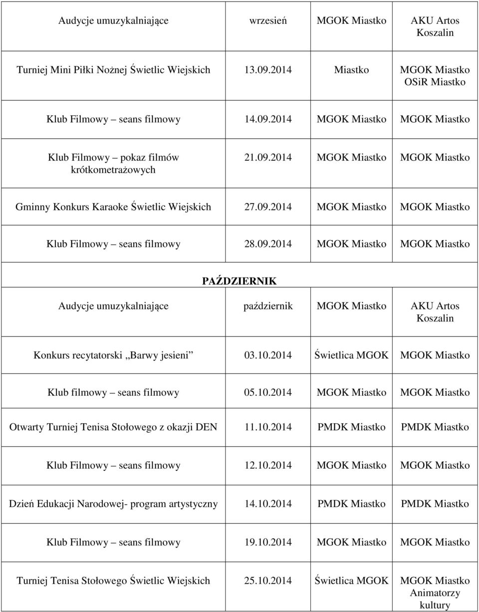 10.2014 Świetlica MGOK MGOK Klub filmowy seans filmowy 05.10.2014 MGOK MGOK Otwarty Turniej Tenisa Stołowego z okazji DEN 11.10.2014 PMDK PMDK Klub Filmowy seans filmowy 12.10.2014 MGOK MGOK Dzień Edukacji Narodowej- program artystyczny 14.