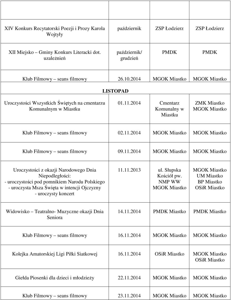 2014 Cmentarz Komunalny w Miastku ZMK MGOK Klub Filmowy seans filmowy 02.11.