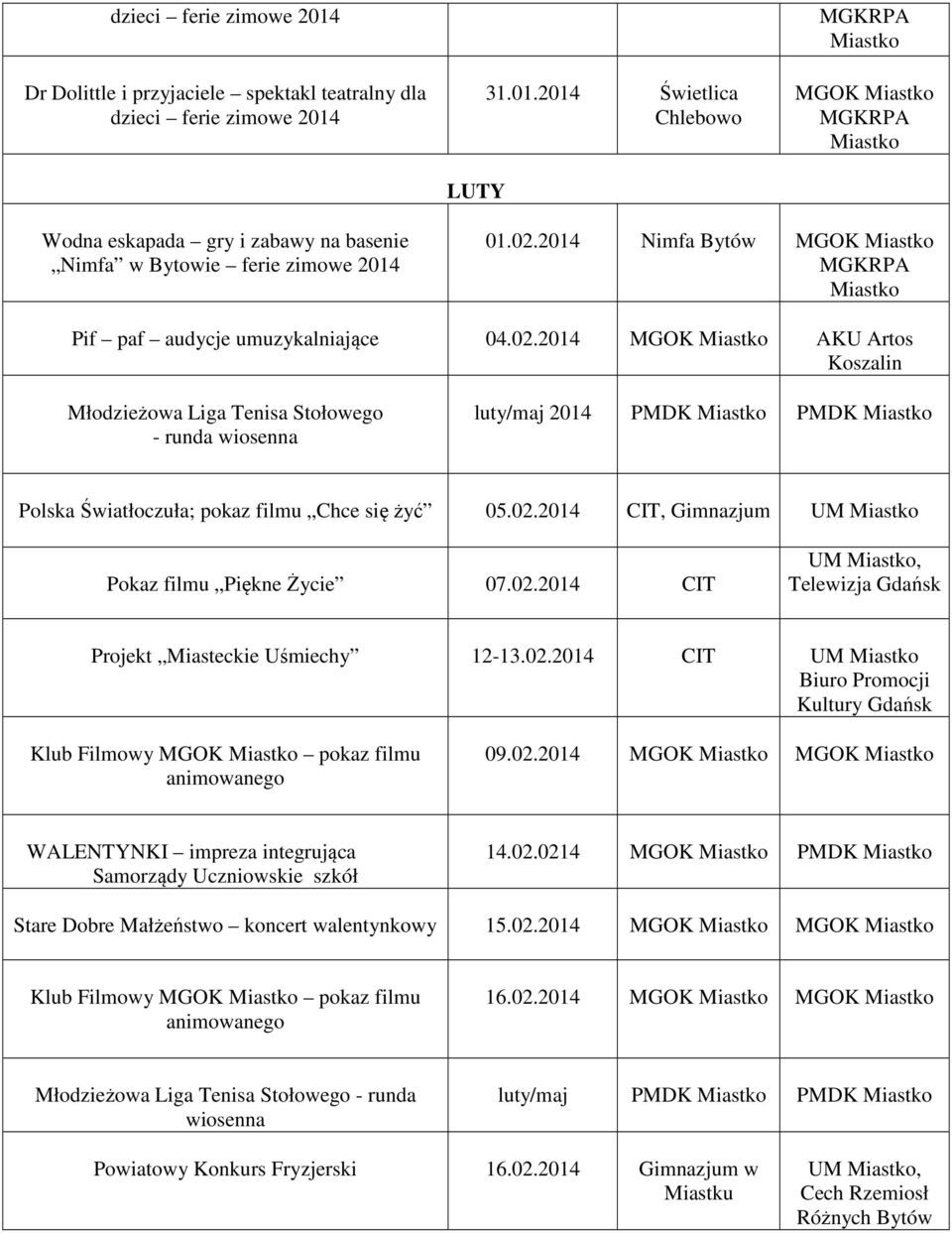 02.2014 CIT, Gimnazjum UM Pokaz filmu Piękne Życie 07.02.2014 CIT UM, Telewizja Gdańsk Projekt Miasteckie Uśmiechy 12-13.02.2014 CIT UM Biuro Promocji Kultury Gdańsk Klub Filmowy MGOK pokaz filmu 09.