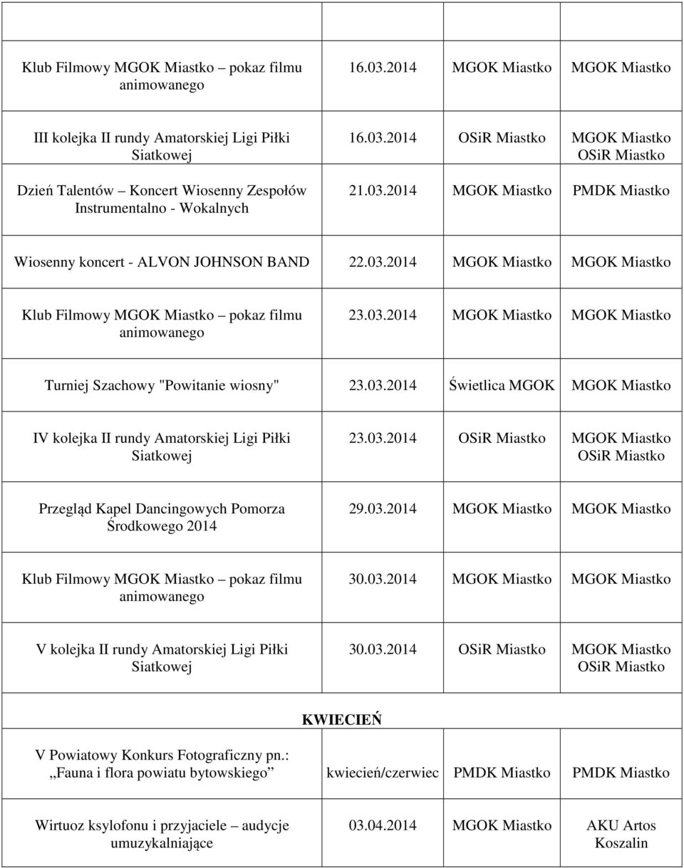 03.2014 OSiR MGOK OSiR Przegląd Kapel Dancingowych Pomorza Środkowego 2014 29.03.2014 MGOK MGOK Klub Filmowy MGOK pokaz filmu 30.03.2014 MGOK MGOK V kolejka II rundy Amatorskiej Ligi Piłki Siatkowej 30.