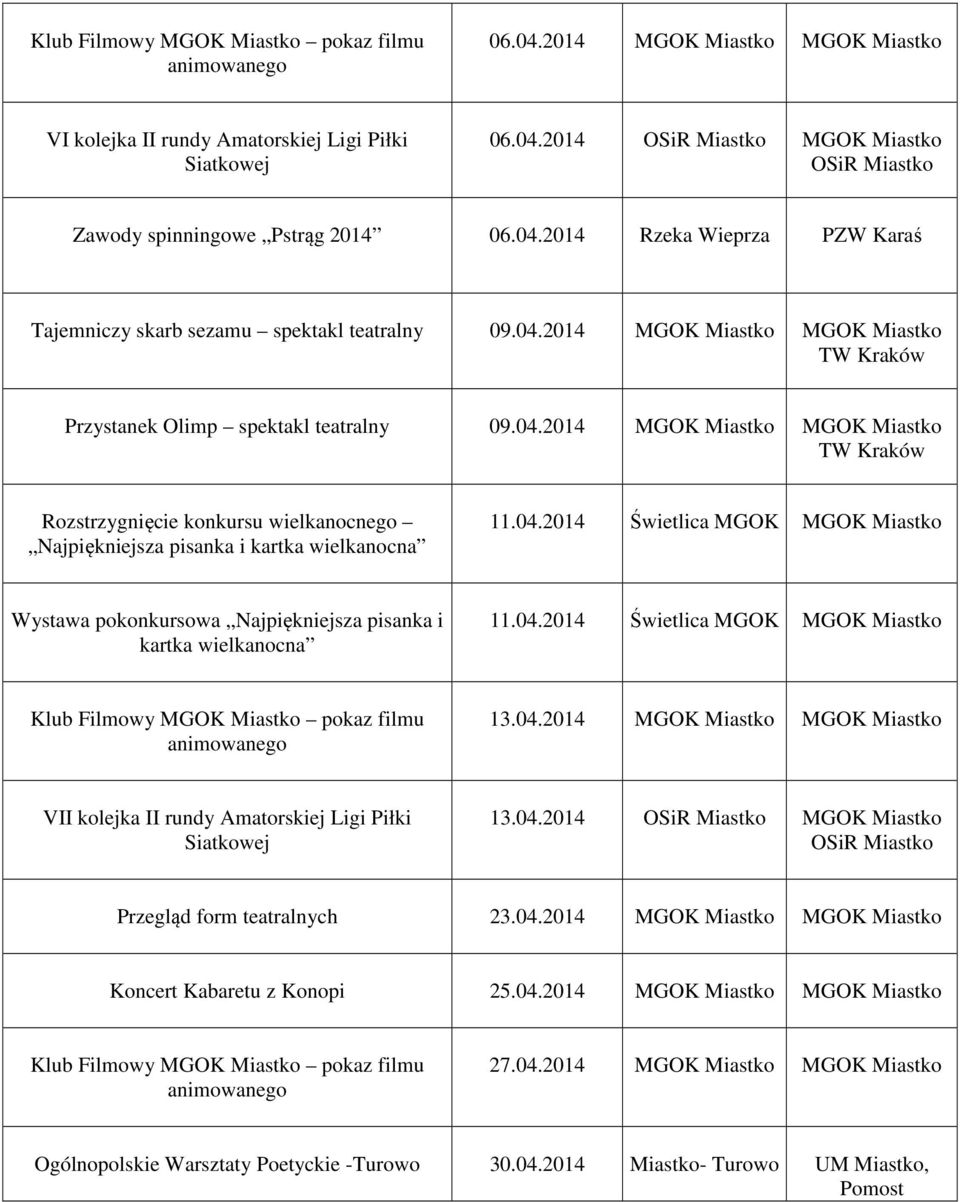 04.2014 Świetlica MGOK MGOK Klub Filmowy MGOK pokaz filmu 13.04.2014 MGOK MGOK VII kolejka II rundy Amatorskiej Ligi Piłki Siatkowej 13.04.2014 OSiR MGOK OSiR Przegląd form teatralnych 23.04.2014 MGOK MGOK Koncert Kabaretu z Konopi 25.