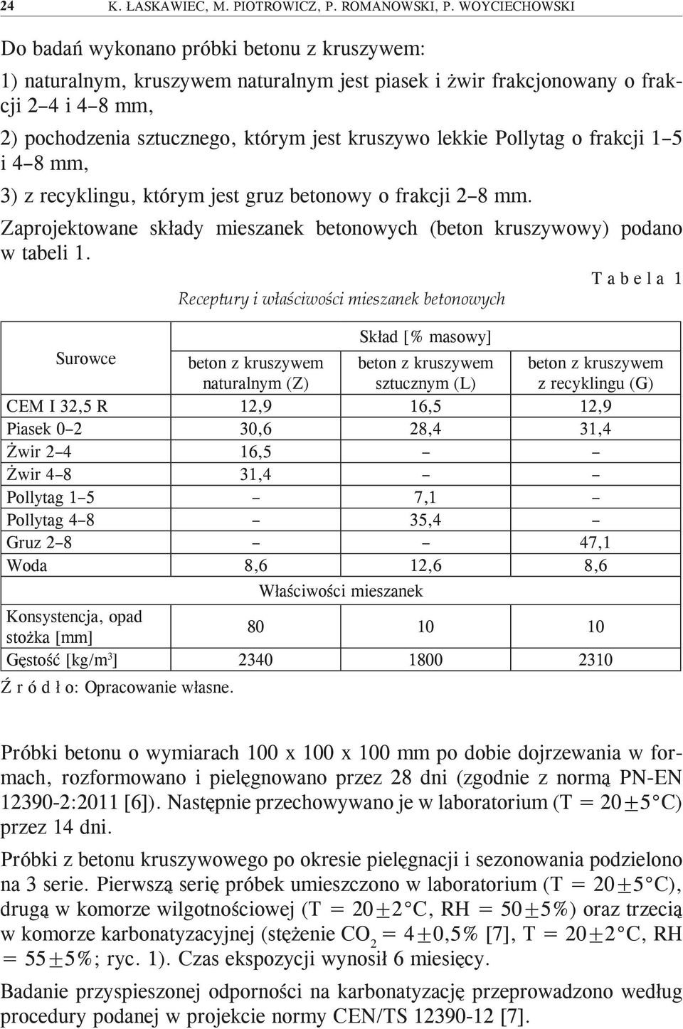 lekkie Pollytag o frakcji 1 5 i 4 8 mm, 3) z recyklingu, którym jest gruz betonowy o frakcji 2 8 mm. Zaprojektowane składy mieszanek betonowych (beton kruszywowy) podano w tabeli 1.