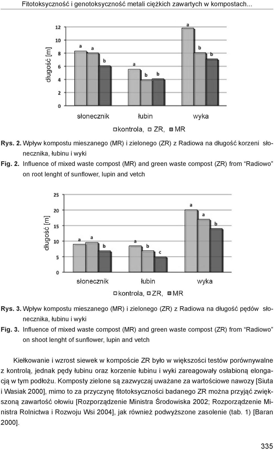 Influence of mixed waste compost (MR) and green waste compost (ZR) from Radiowo on root lenght of sunflower, lupin and vetch Rys. 3.