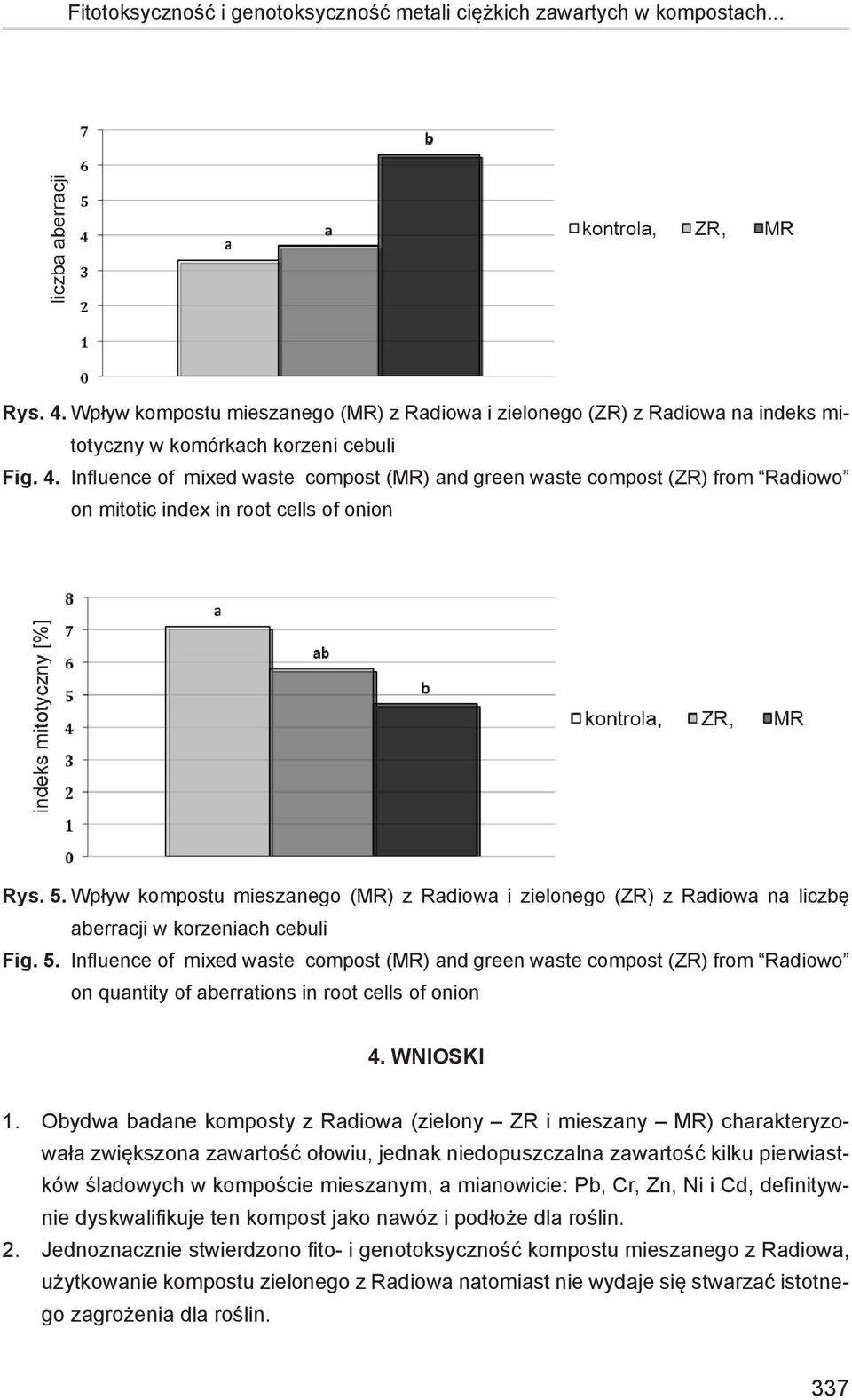 Influence of mixed waste compost (MR) and green waste compost (ZR) from Radiowo on mitotic index in root cells of onion Rys. 5.