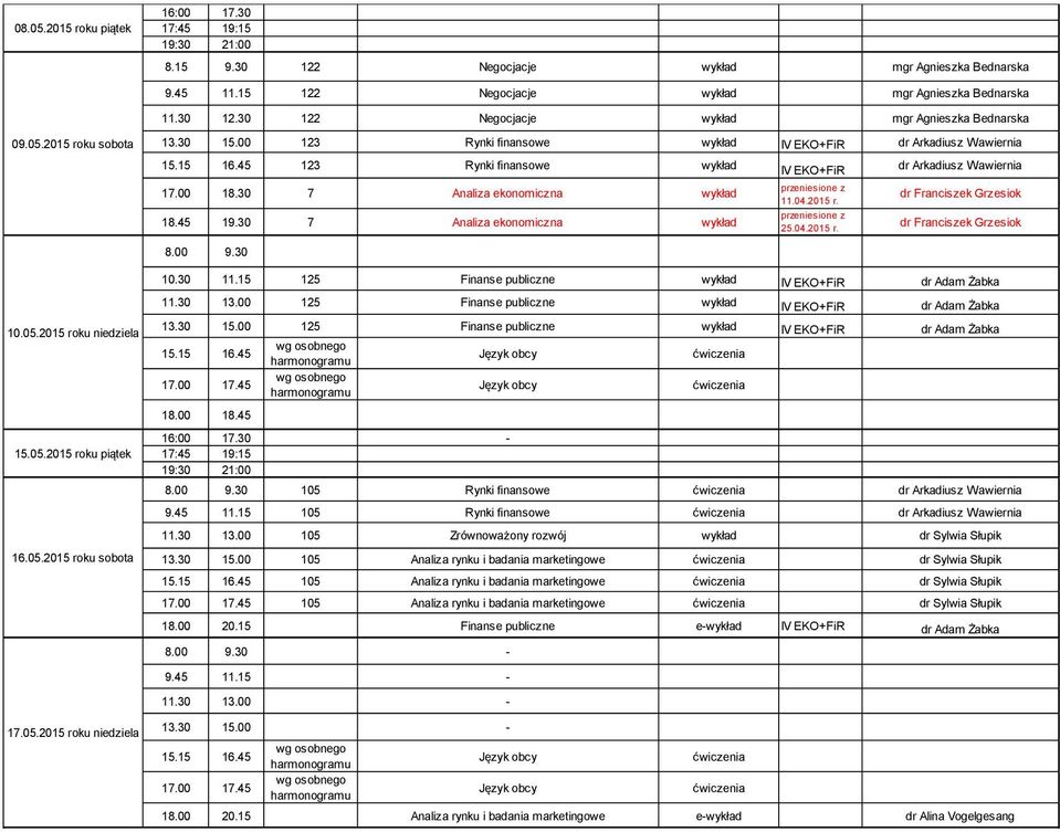 2015 r. 25.04.2015 r. 10.30 11.15 125 Finanse publiczne wykład 11.30 13.00 125 Finanse publiczne wykład 10.05.2015 roku niedziela 15.05.2015 roku piątek 16.05.2015 roku sobota 13.30 15.