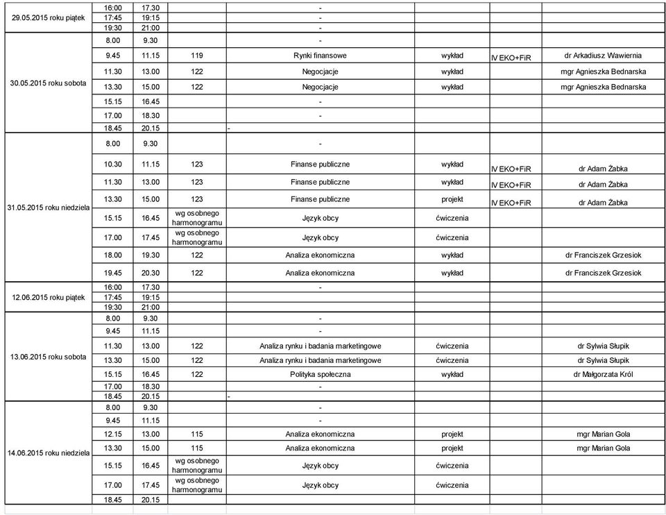 00 123 Finanse publiczne projekt 18.00 19.30 122 Analiza ekonomiczna wykład 19.45 20.30 122 Analiza ekonomiczna wykład 12.06.2015 roku piątek 13.06.2015 roku sobota 14.06.2015 roku niedziela - - 11.