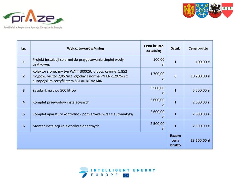 3 Zasobnik na cwu 500 litrów 4 Komplet przewodów instalacyjnych 5 Komplet aparatury kontrolno - pomiarowej wraz z automatyką 6 Montaż instalacji kolektorów