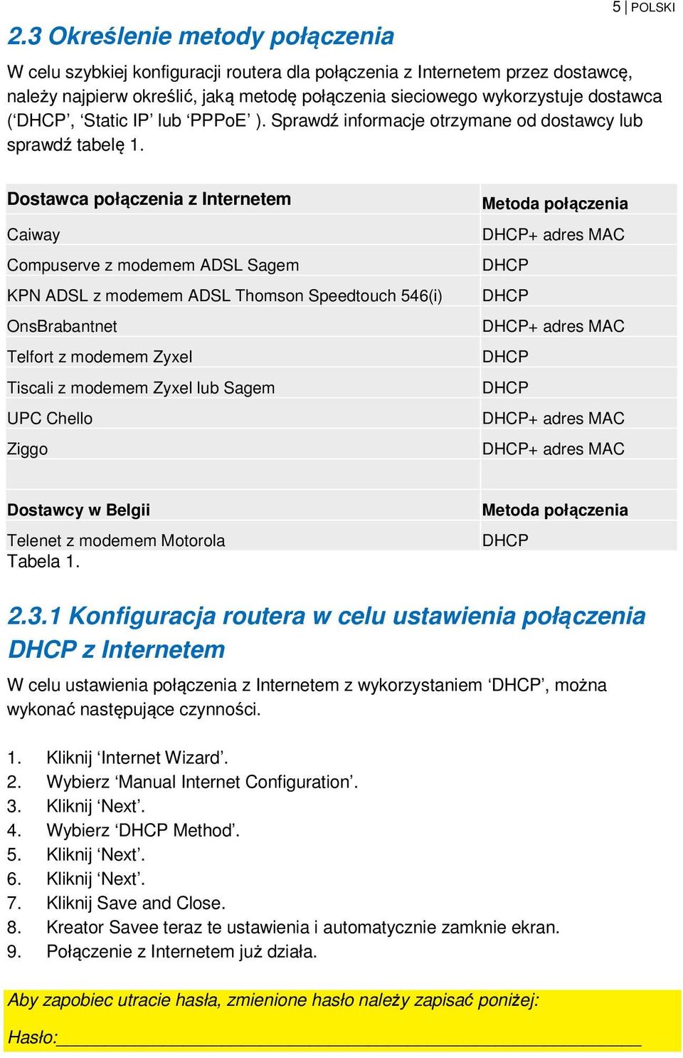 Dostawca połączenia z Internetem Caiway Compuserve z modemem ADSL Sagem KPN ADSL z modemem ADSL Thomson Speedtouch 546(i) OnsBrabantnet Telfort z modemem Zyxel Tiscali z modemem Zyxel lub Sagem UPC
