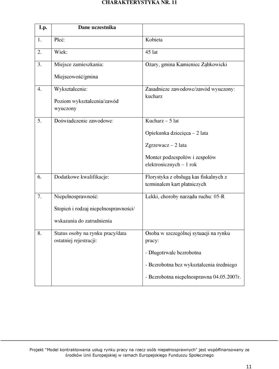 elektronicznych 1 rok 6.