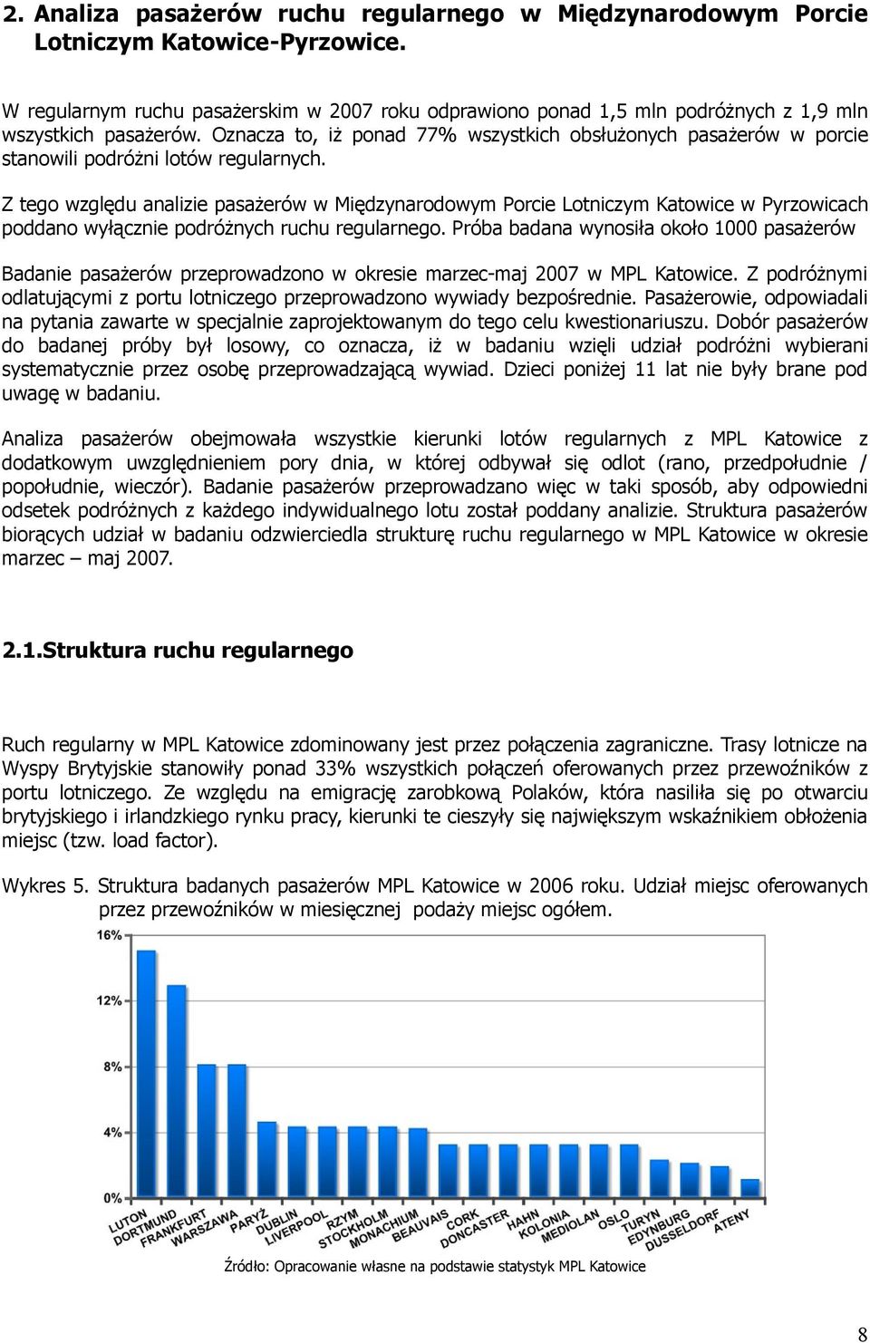 Oznacza to, iż ponad 77% wszystkich obsłużonych pasażerów w porcie stanowili podróżni lotów regularnych.