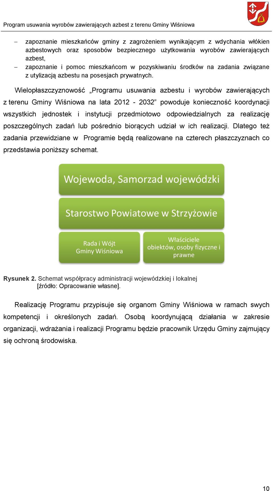 Wielopłaszczyznowość Programu usuwania azbestu i wyrobów zawierających z terenu Gminy Wiśniowa na lata 2012-2032 powoduje konieczność koordynacji wszystkich jednostek i instytucji przedmiotowo