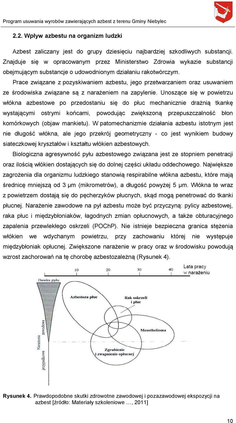 Prace związane z pozyskiwaniem azbestu, jego przetwarzaniem oraz usuwaniem ze środowiska związane są z narażeniem na zapylenie.