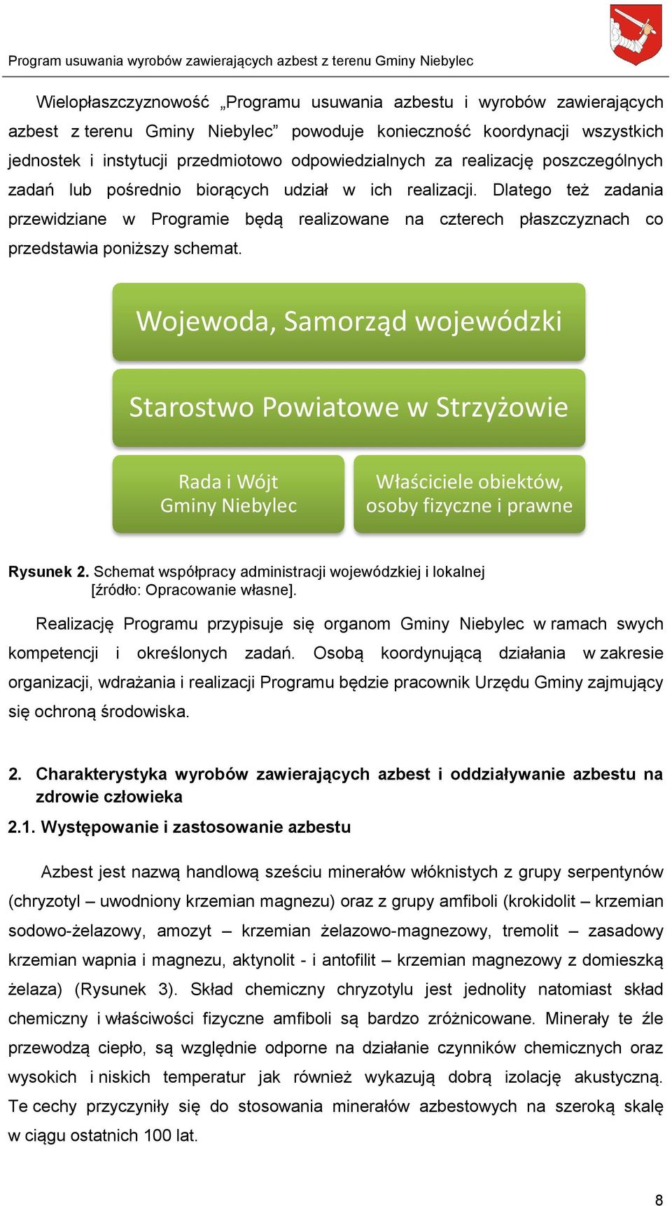 Dlatego też zadania przewidziane w Programie będą realizowane na czterech płaszczyznach co przedstawia poniższy schemat.