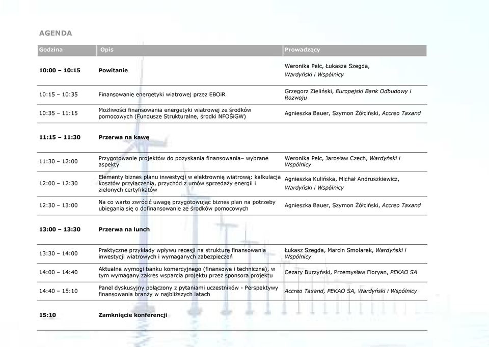 11:30 12:00 12:00 12:30 12:30 13:00 Przygotowanie projektów do pozyskania finansowania wybrane aspekty Elementy biznes planu inwestycji w elektrownię wiatrową: kalkulacja kosztów przyłączenia,