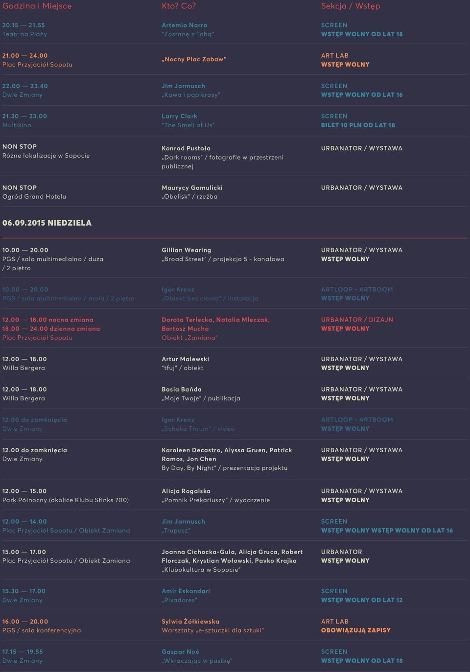 2015 NIEDZIELA nocna zmiana Karoleen Decastro, Alyssa Gruen, Patrick Ramos, Jon Chen By Day, By Night / prezentacja projektu 12.00 15.