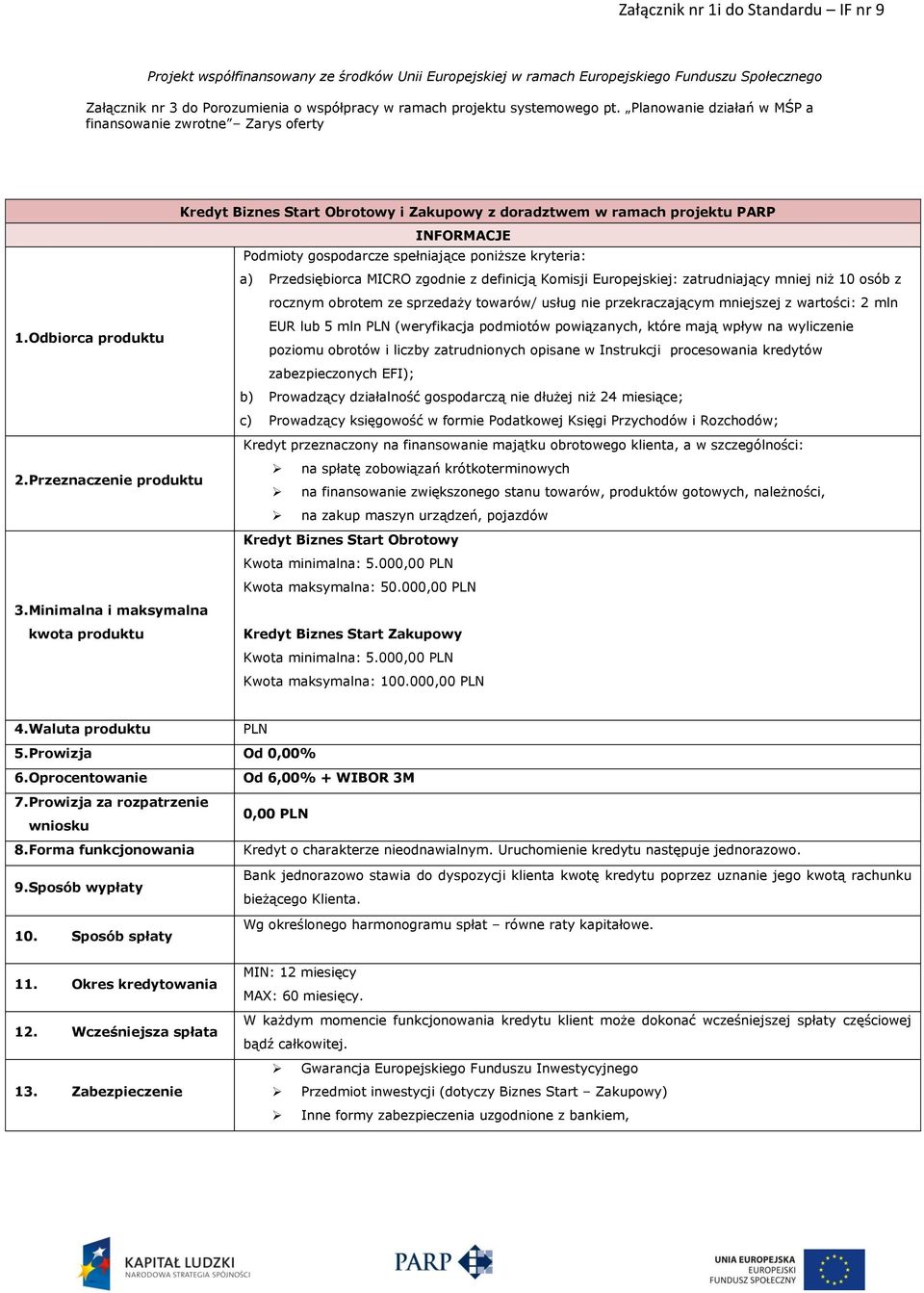 wyliczenie poziomu obrotów i liczby zatrudnionych opisane w Instrukcji procesowania kredytów zabezpieczonych EFI); b) Prowadzący działalność gospodarczą nie dłużej niż 24 miesiące; c) Prowadzący