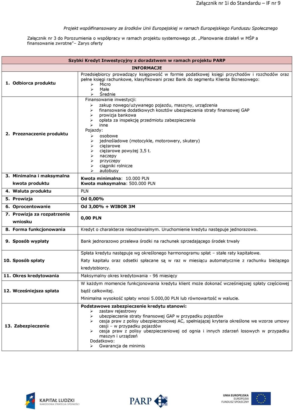 powyżej 3,5 t. naczepy przyczepy ciągniki rolnicze autobusy Kwota minimalna: 10.000 PLN Kwota maksymalna: 500.000 PLN 6. Oprocentowanie Od 3,00% + WIBOR 3M 8.