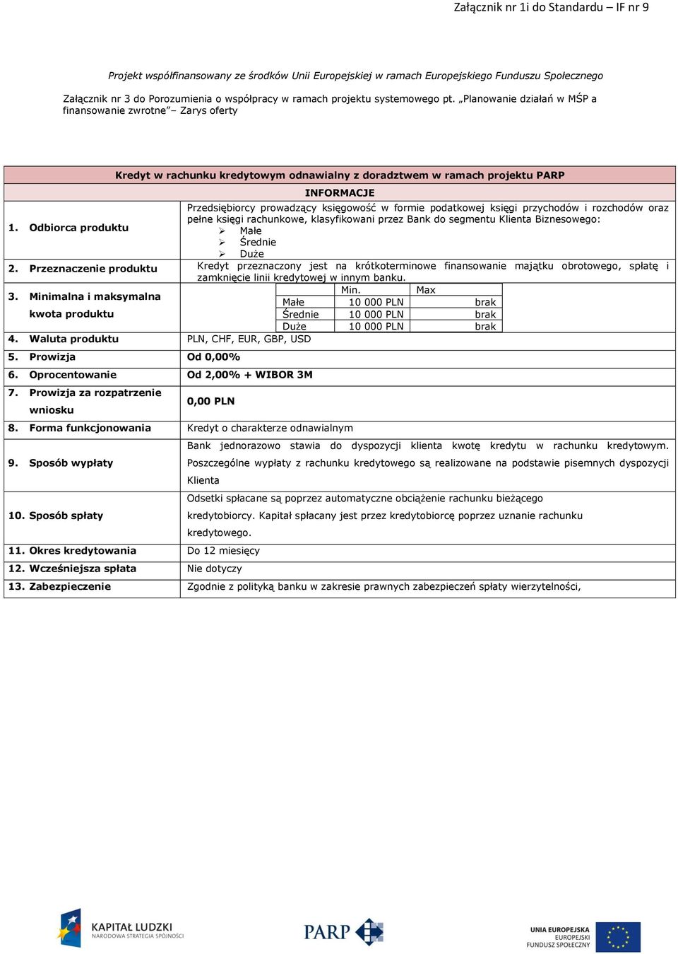 Forma funkcjonowania Kredyt o charakterze odnawialnym 9. Sposób wypłaty Bank jednorazowo stawia do dyspozycji klienta kwotę kredytu w rachunku kredytowym.