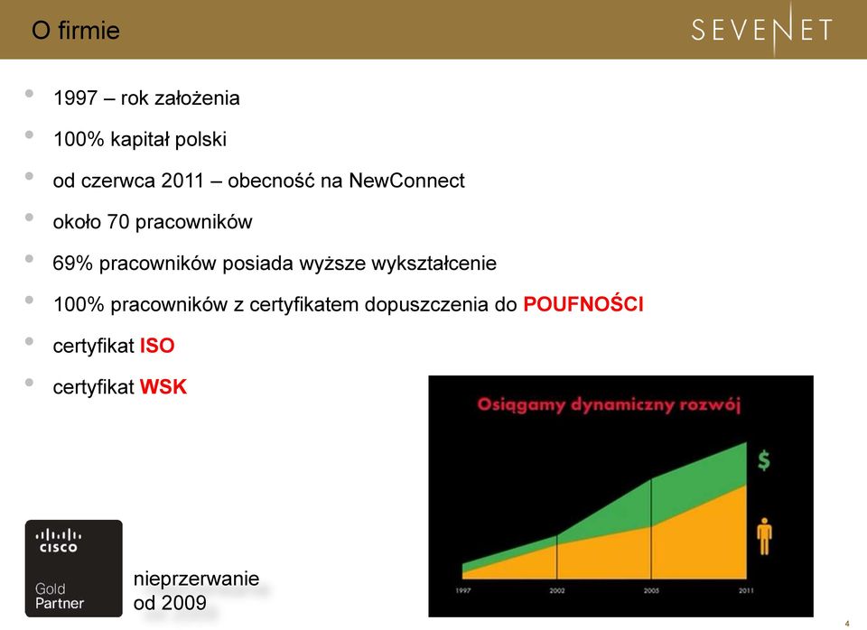 posiada wyższe wykształcenie 100% pracowników z certyfikatem