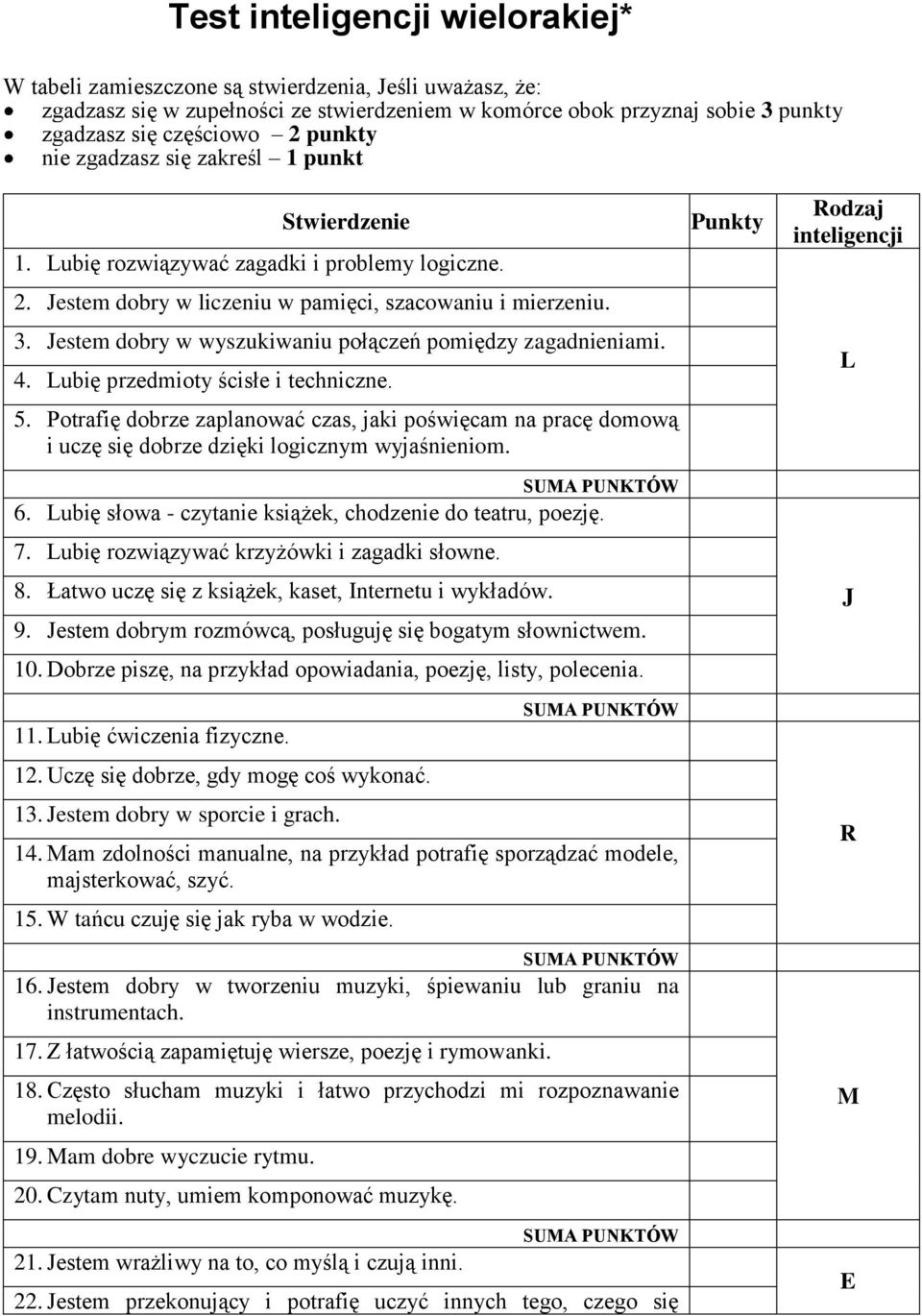 Jestem dobry w wyszukiwaniu połączeń pomiędzy zagadnieniami. 4. Lubię przedmioty ścisłe i techniczne. 5.