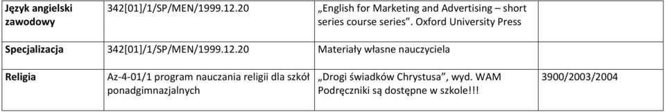 Oxford University Press Specjalizacja 342[01]/1/SP/MEN/1999.12.