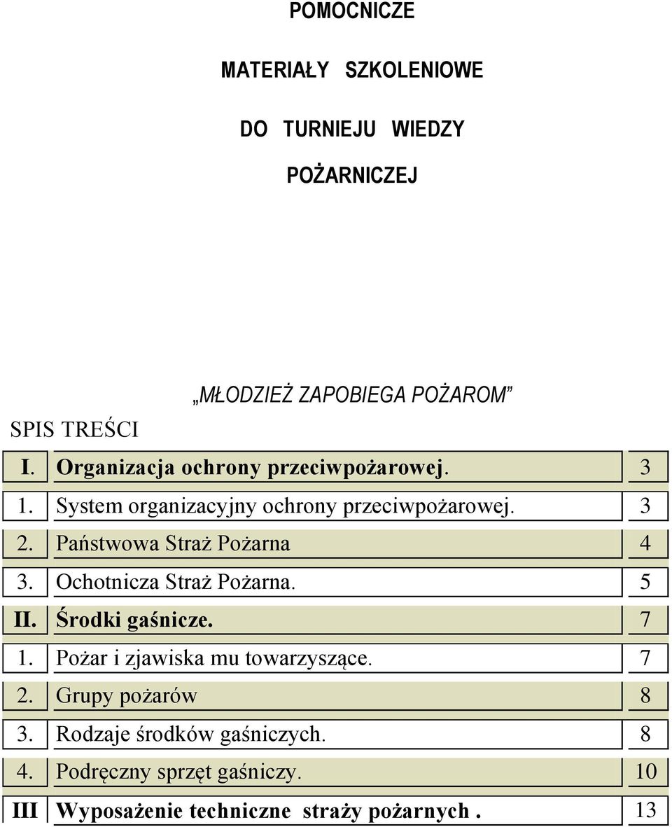 Państwowa Straż Pożarna 4 3. Ochotnicza Straż Pożarna. 5 II. Środki gaśnicze. 7 1.