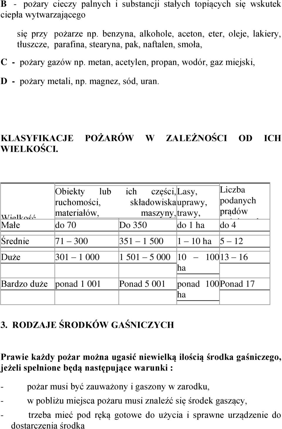 magnez, sód, uran. KLASYFIKACJE POŻARÓW W ZALEŻNOŚCI OD ICH WIELKOŚCI.
