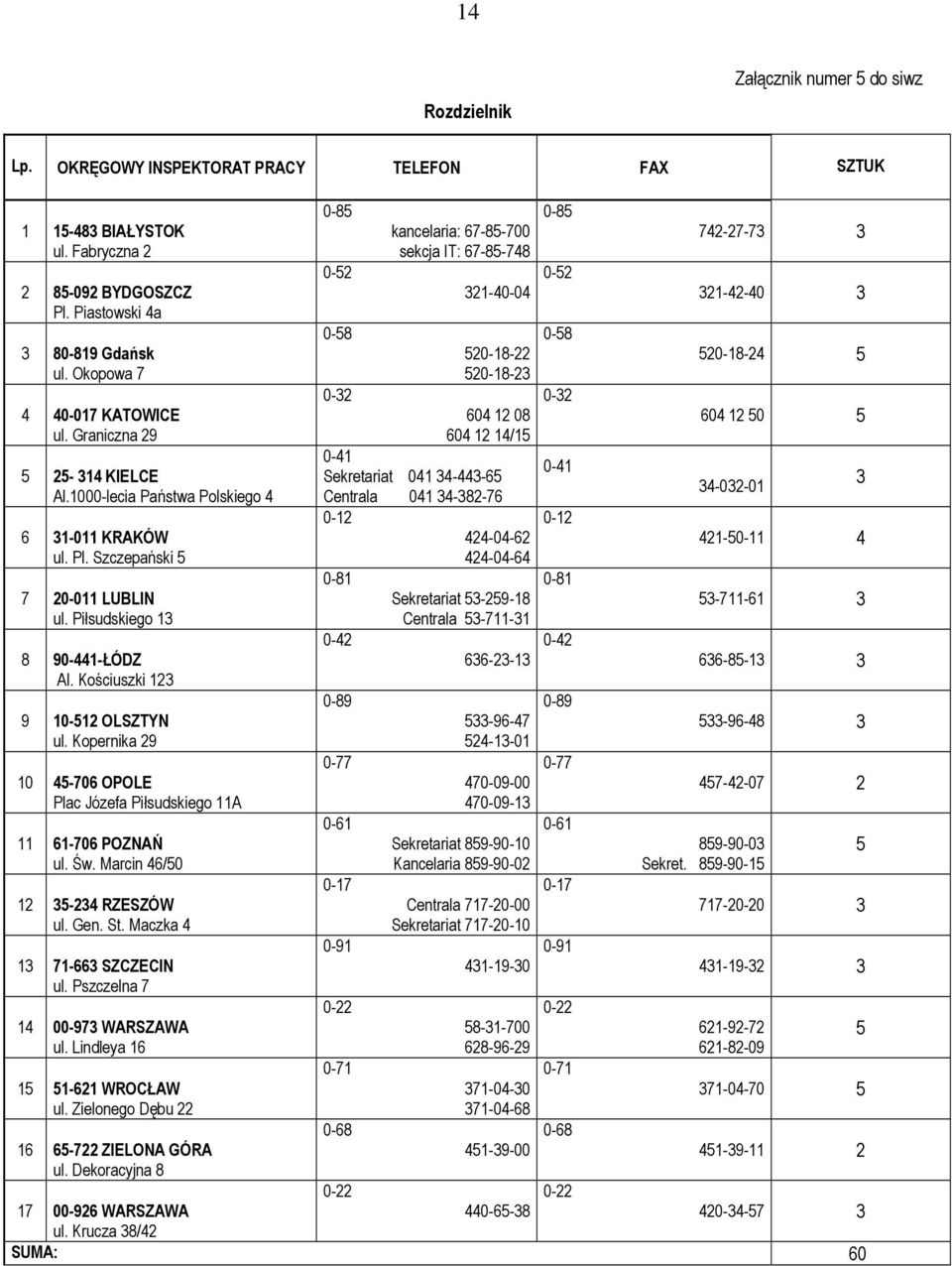 Kościuszki 123 9 10-512 OLSZTYN ul. Kopernika 29 10 45-706 OPOLE Plac Józefa Piłsudskiego 11A 11 61-706 POZNAŃ ul. Św. Marcin 46/50 12 35-234 RZESZÓW ul. Gen. St. Maczka 4 13 71-663 SZCZECIN ul.
