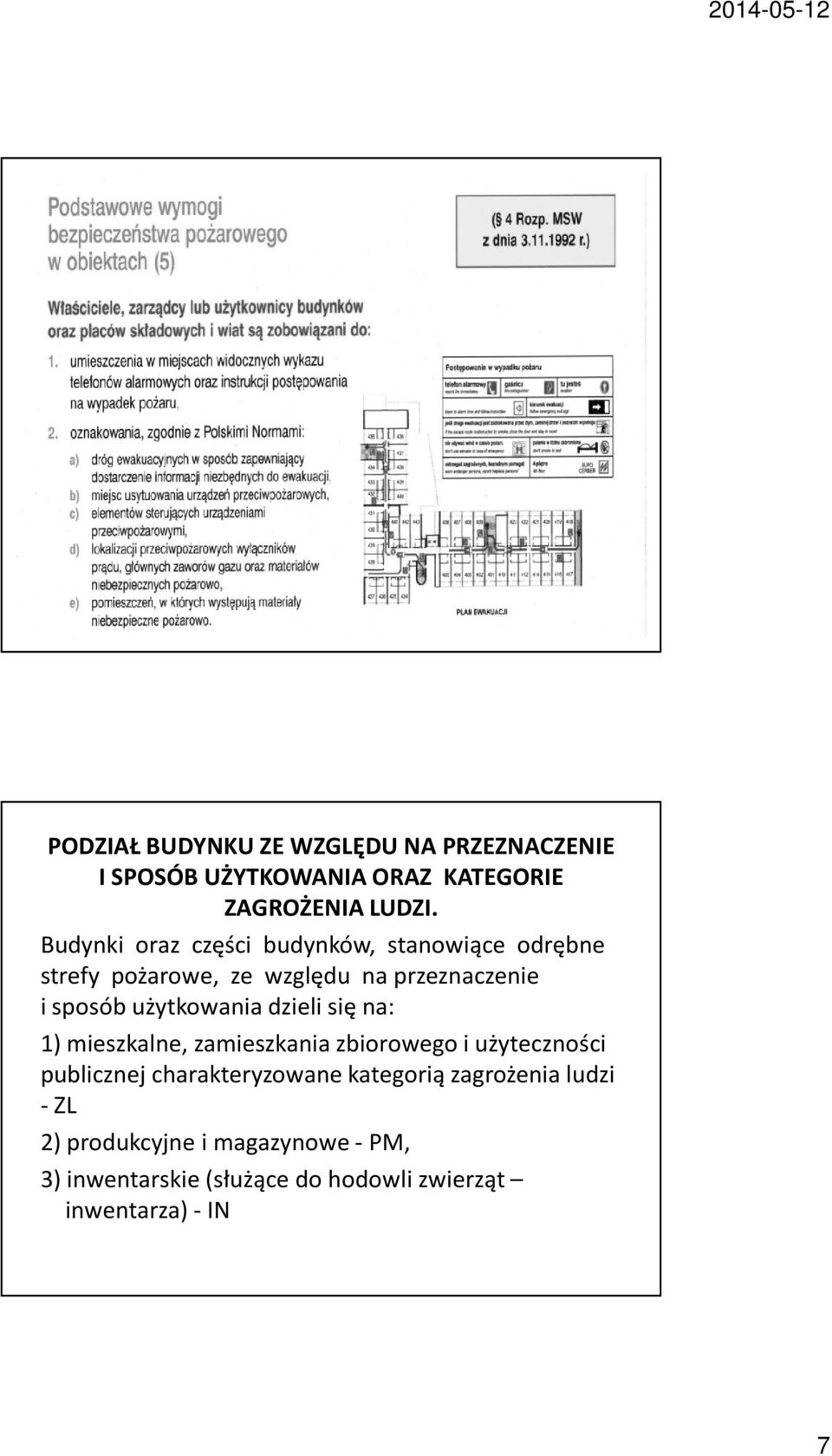 użytkowania dzieli się na: 1) mieszkalne, zamieszkania zbiorowego i użyteczności publicznej charakteryzowane