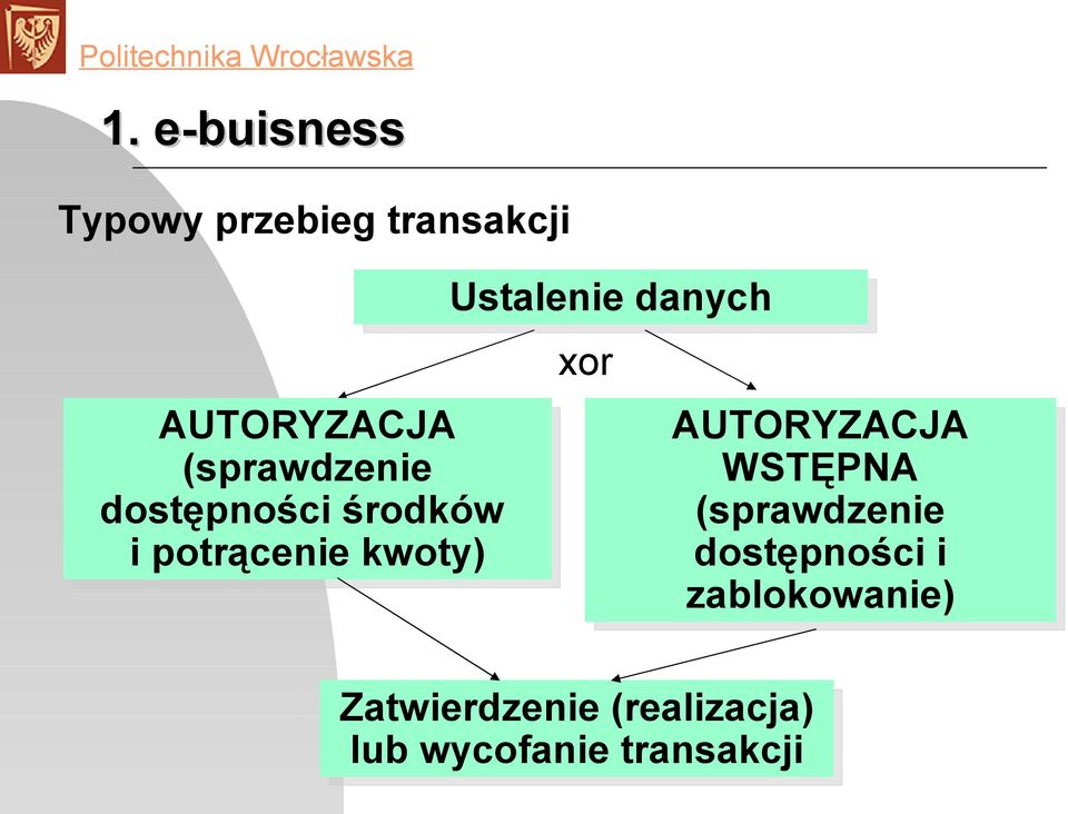 Ustalenie danych xor AUTORYZACJA WSTĘPNA (sprawdzenie