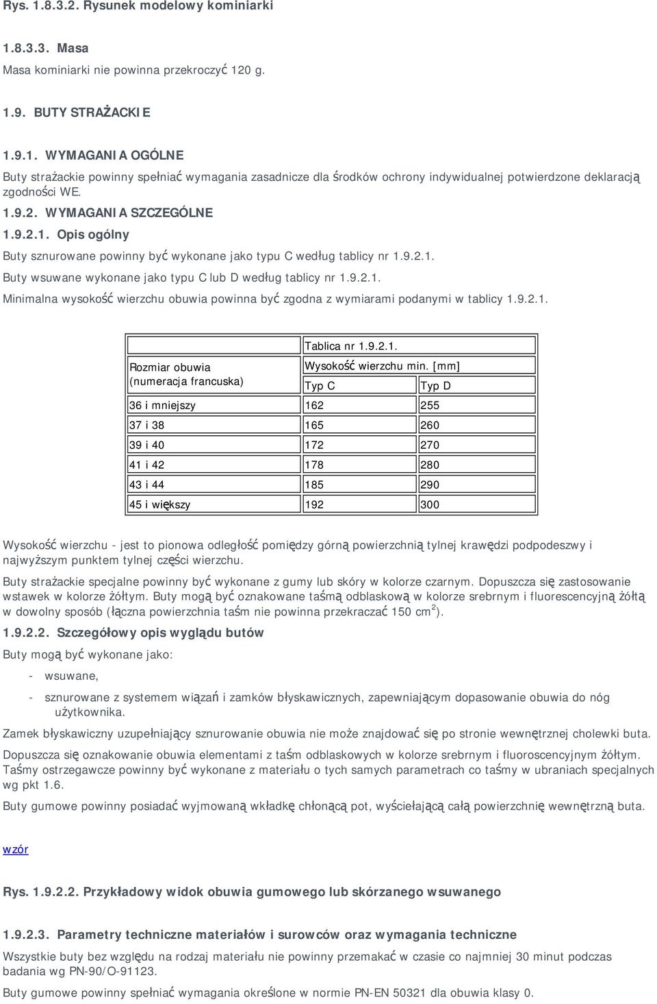 9.2.1. Tablica nr 1.9.2.1. Rozmiar obuwia Wysokość wierzchu min.