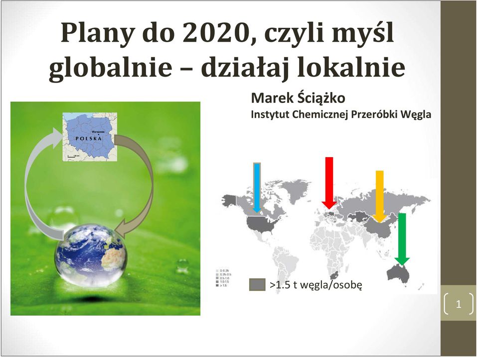 Marek Ściążko Instytut