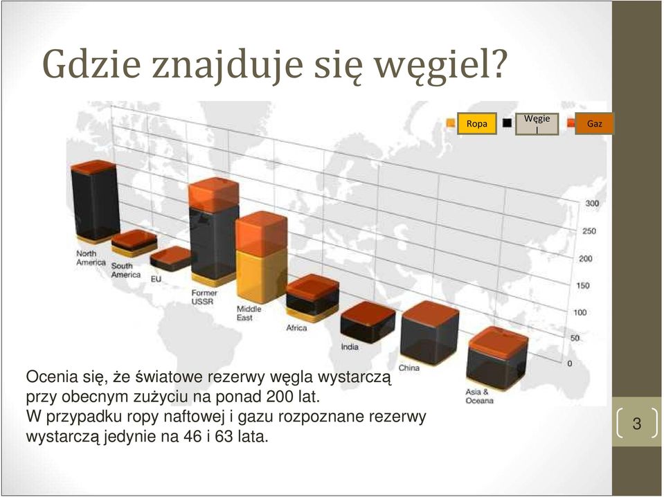 wystarczą przy obecnym zużyciu na ponad 200 lat.