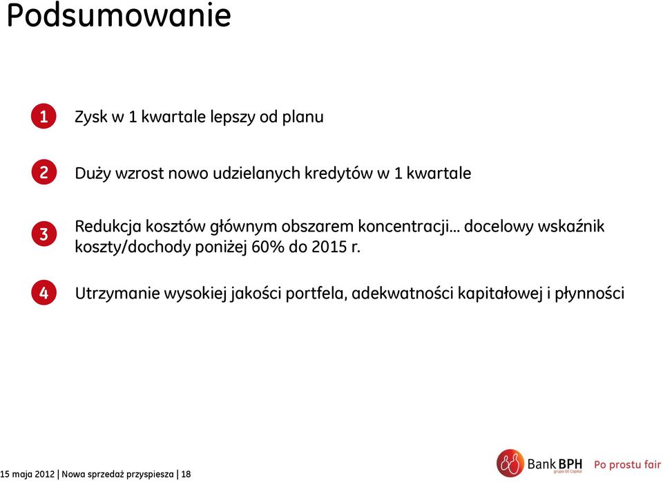 wskaźnik koszty/dochody poniżej 60% do 2015 r.