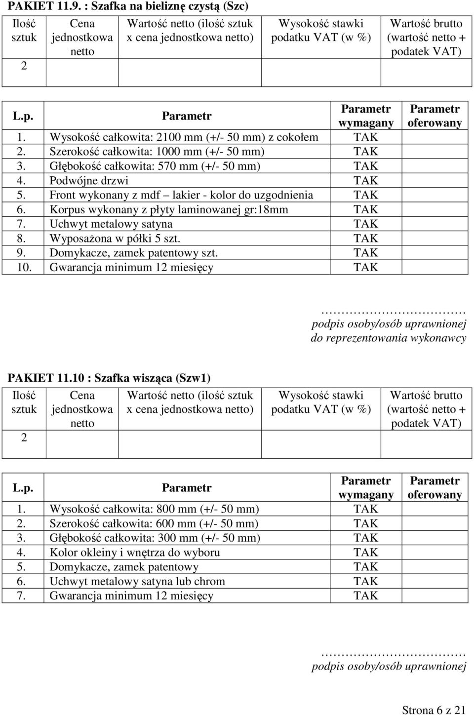 Wyposażona w półki 5 szt. 9. Domykacze, zamek patentowy szt. 0. Gwarancja minimum 2 miesięcy PAKIET.0 : Szafka wisząca (Szw) 2 Wartość (ilość x cena ) (wartość +.