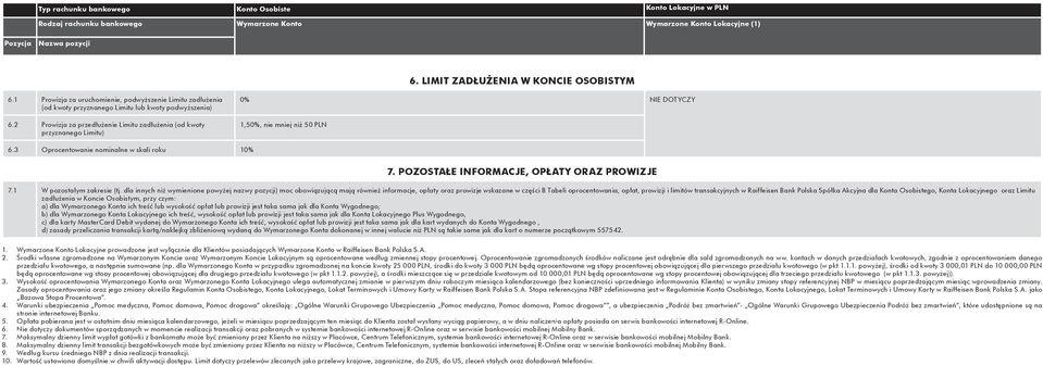 2 Prowizja za przedłużenie Limitu zadłużenia (od kwoty przyznanego Limitu) 0% NIE DOTYCZY 1,50%, nie mniej niż 50 PLN 6.3 Oprocentowanie nominalne w skali roku 10% 7.