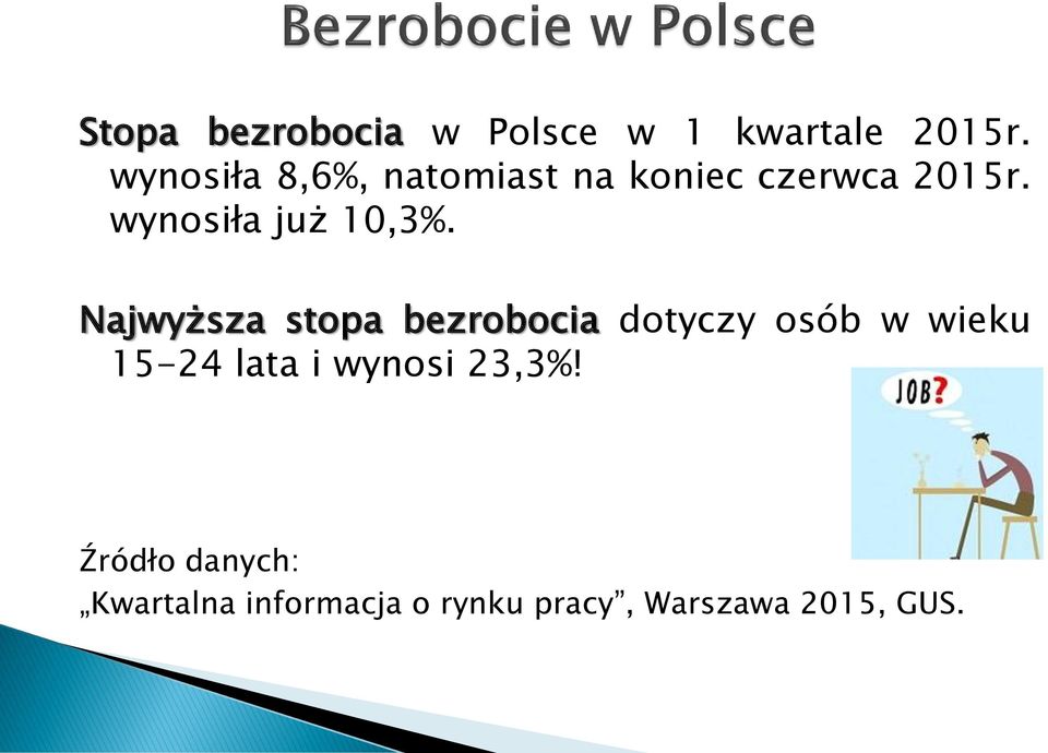 wynosiła już 10,3%.