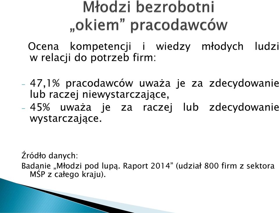 45% uważa je za raczej lub zdecydowanie wystarczające.