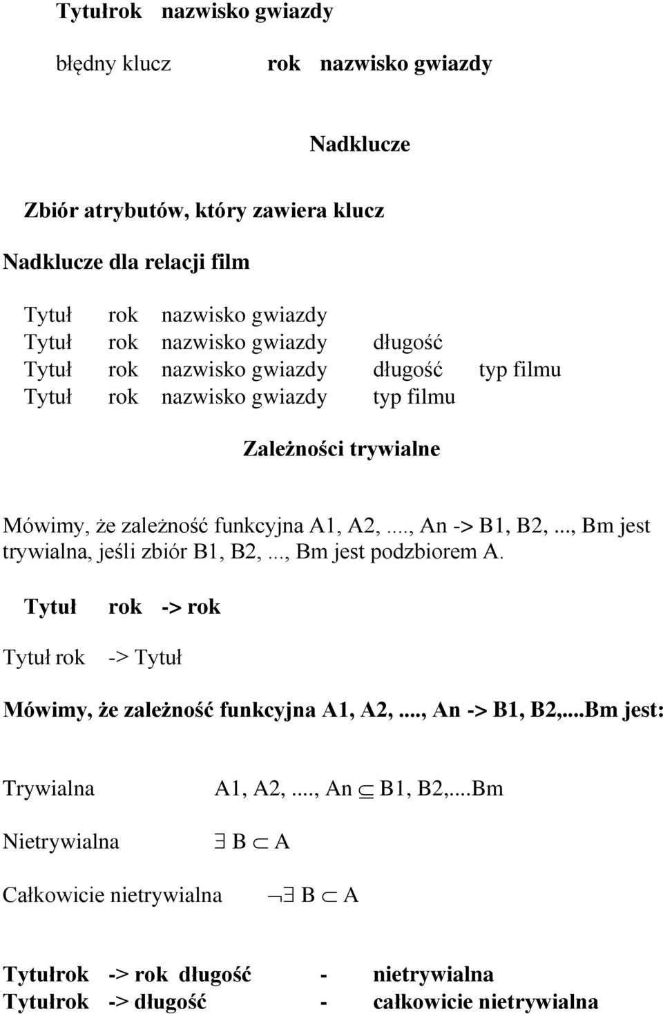 .., An -> B1, B2,..., Bm jest trywialna, jeśli zbiór B1, B2,..., Bm jest podzbiorem A. Tytuł Tytuł rok rok -> rok -> Tytuł Mówimy, że zależność funkcyjna A1, A2,.