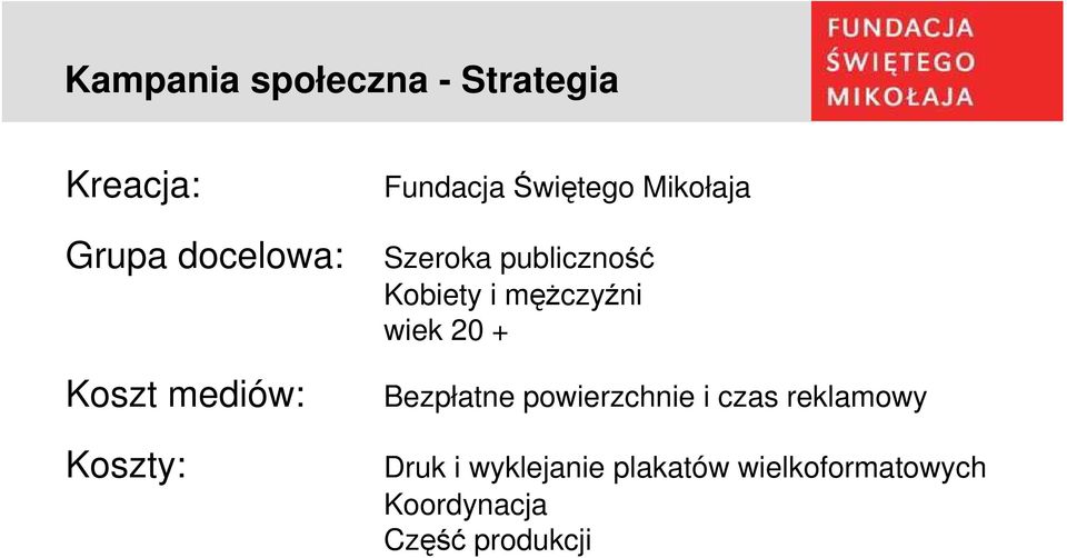 Kobiety i męŝczyźni wiek 20 + Bezpłatne powierzchnie i czas