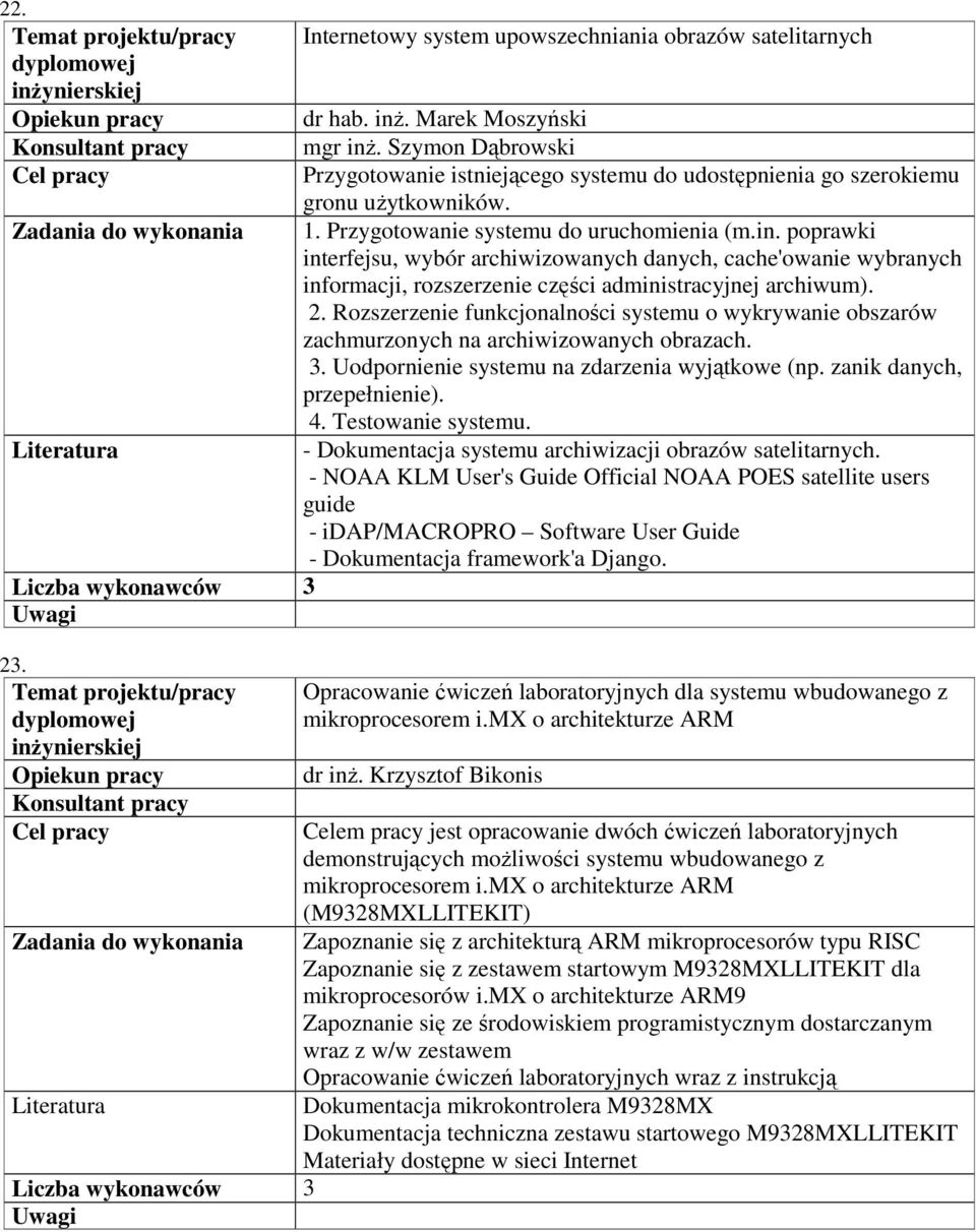 poprawki interfejsu, wybór archiwizowanych danych, cache'owanie wybranych informacji, rozszerzenie części administracyjnej archiwum). 2.