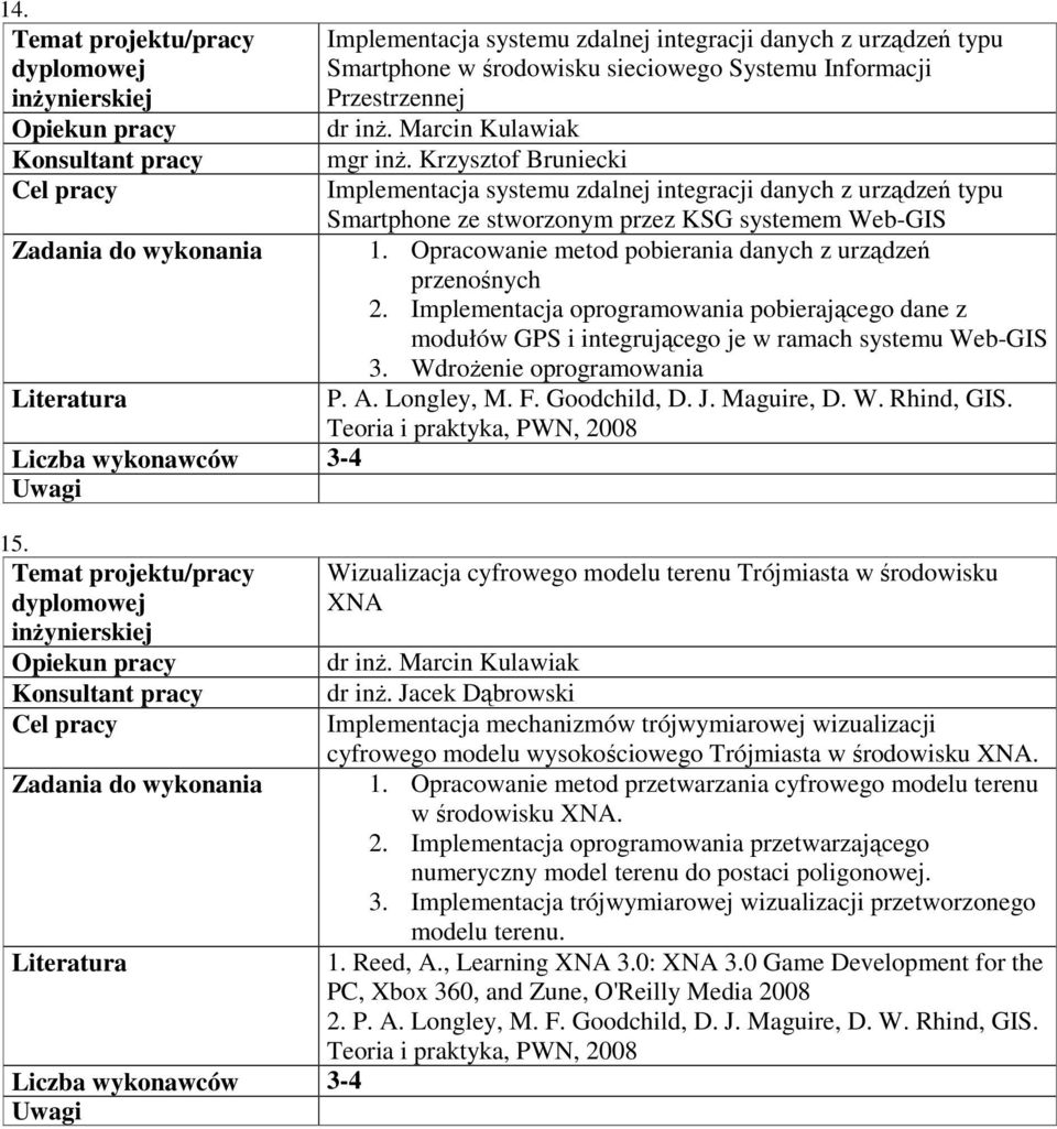 Implementacja oprogramowania pobierającego dane z modułów GPS i integrującego je w ramach systemu Web-GIS 3. Wdrożenie oprogramowania P. A. Longley, M. F. Goodchild, D. J. Maguire, D. W. Rhind, GIS.