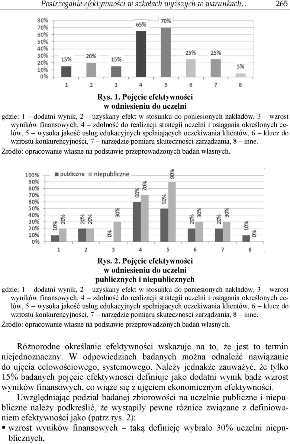 osiągania określonych celów, 5 wysoka jakość usług edukacyjnych spełniających oczekiwania klientów, 6 klucz do wzrostu konkurencyjności, 7 narzędzie pomiaru skuteczności zarządzania, 8 inne.