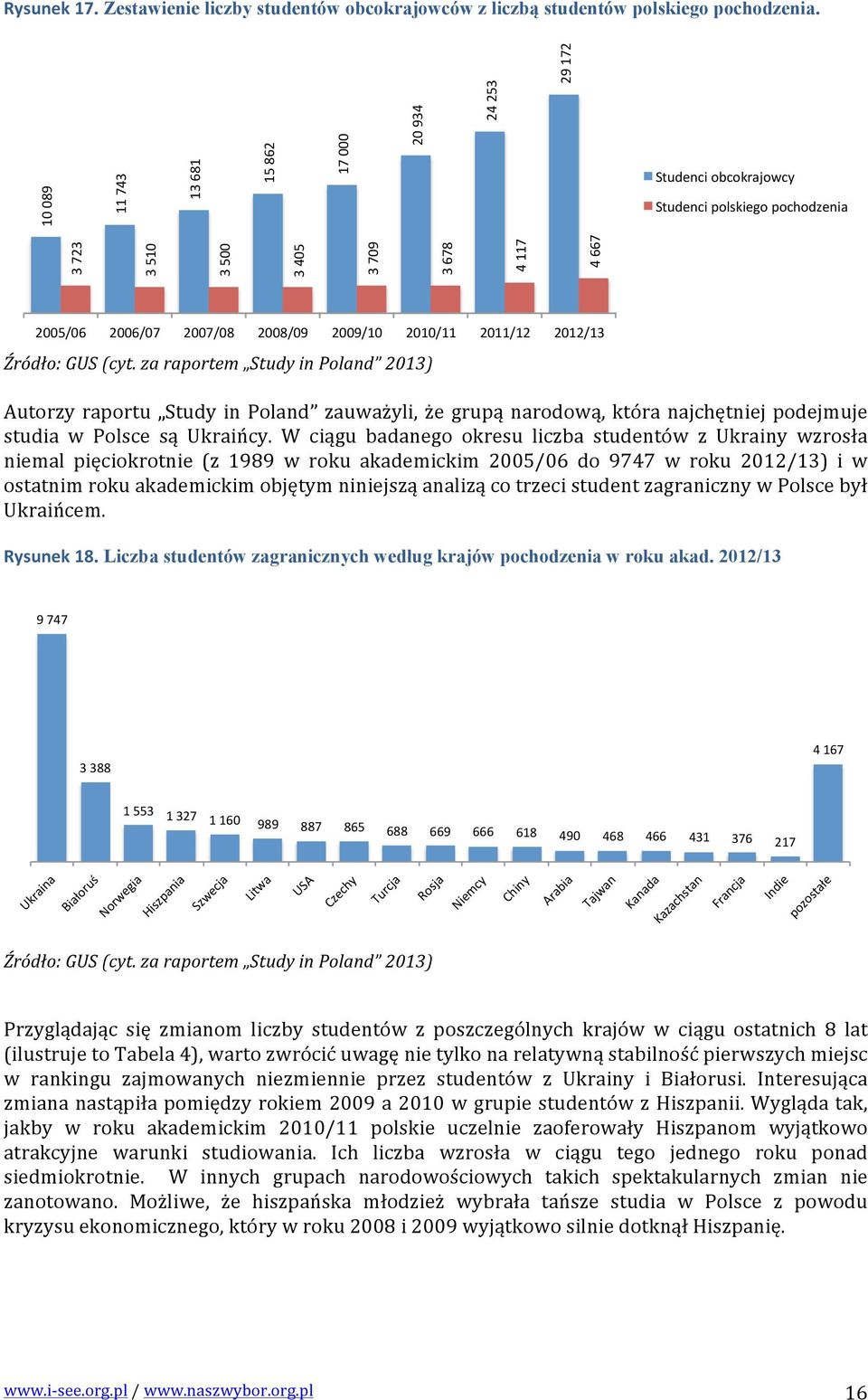 2007/08# 2008/09# 2009/10# 2010/11# 2011/12# 2012/13# Źródło: GUS (cyt.