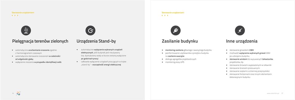 budynek jest nieużywany (np.